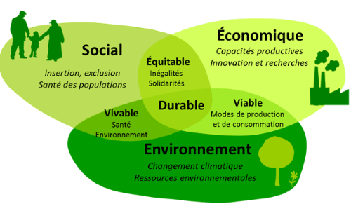 qui-sommes-nous